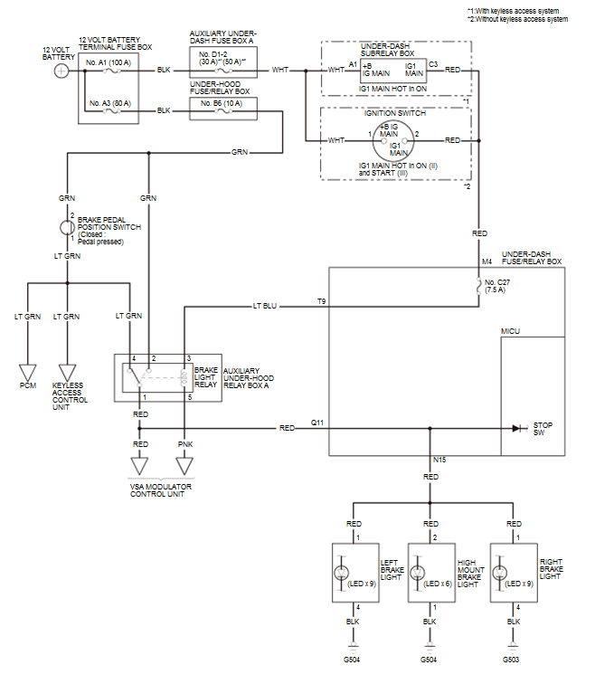 Exterior Lighting - Testing & Troubleshooting